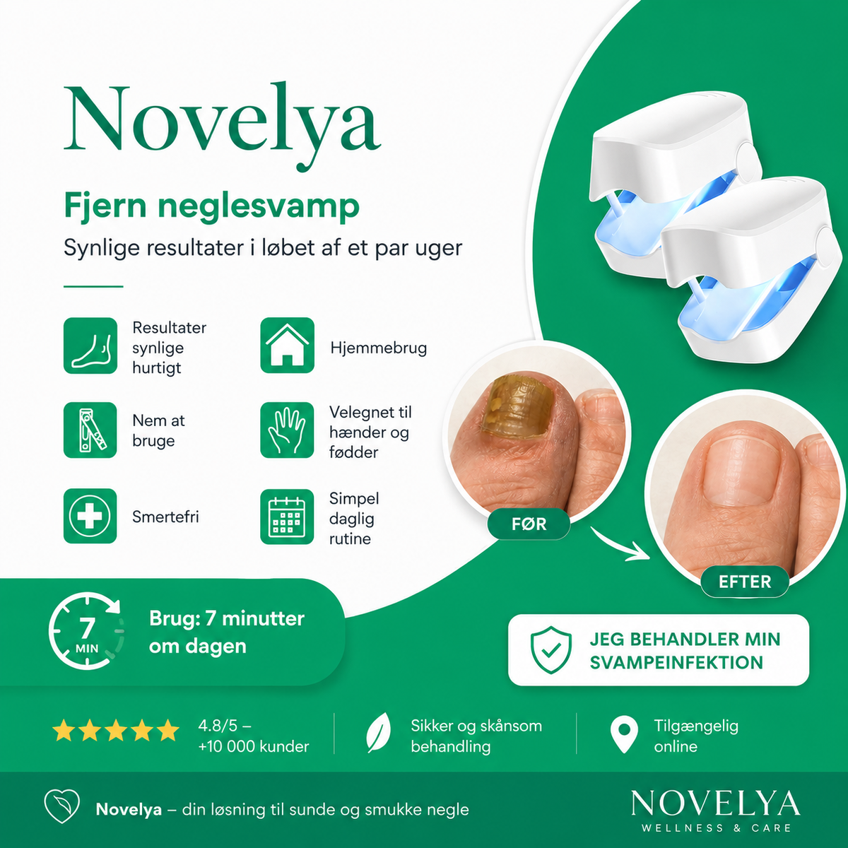 Novelya Neglesvamp-behandling