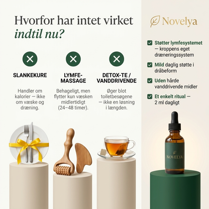 Novelya Lymfedræn – plantebaseret kur i dråber